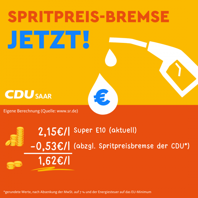 Spritpreisbremse