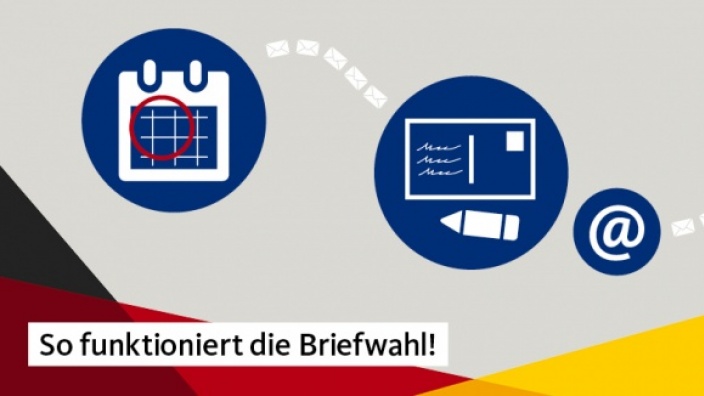 Briefwahl 1 Briefwahl 1