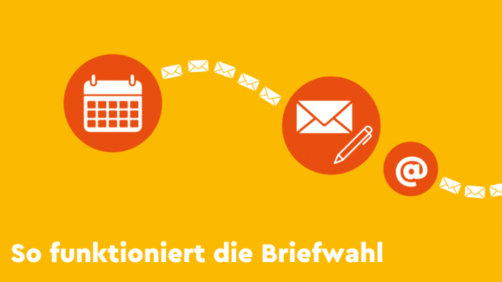 Briefwahl 1